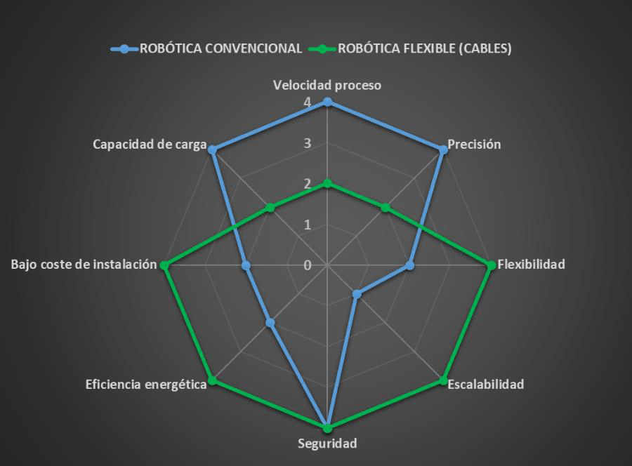 La imagen tiene un atributo ALT vacío; su nombre de archivo es image-4.png